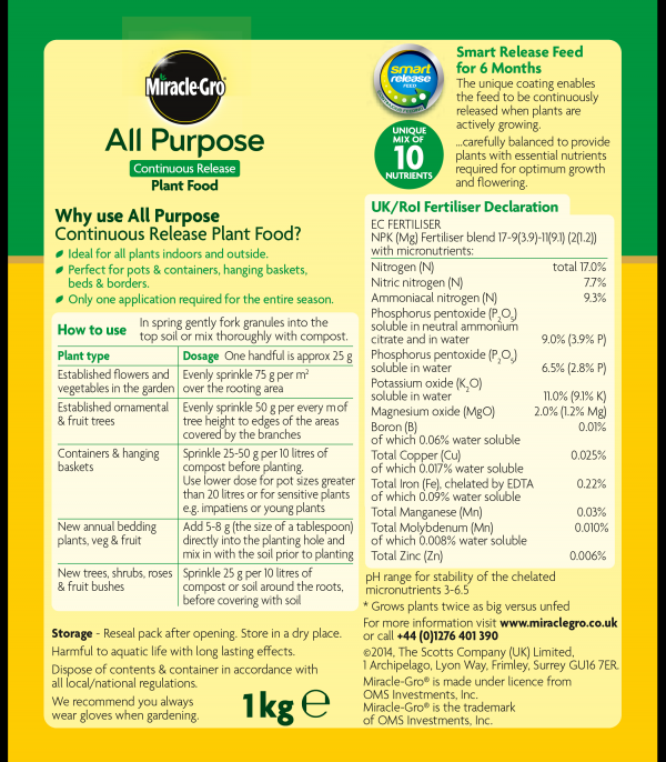 Miracle Gro All Purpose Slow Release Food