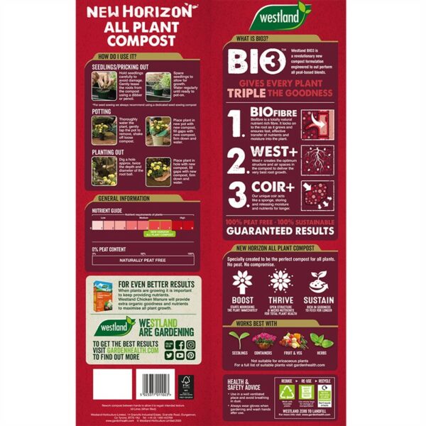 New Horizon All Plant Compost Peat Free 50L